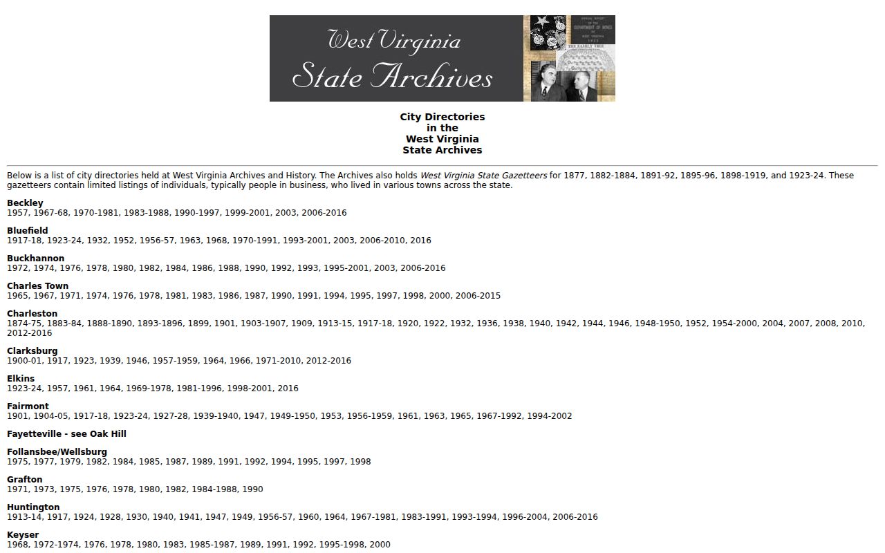 Huntington city directory holdings at the West Virginia State Archives
